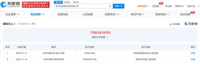 加克波右路下底传到门前，奥利斯解围不远迪亚斯横传萨拉赫推射破门，水晶宫1-1利物浦。